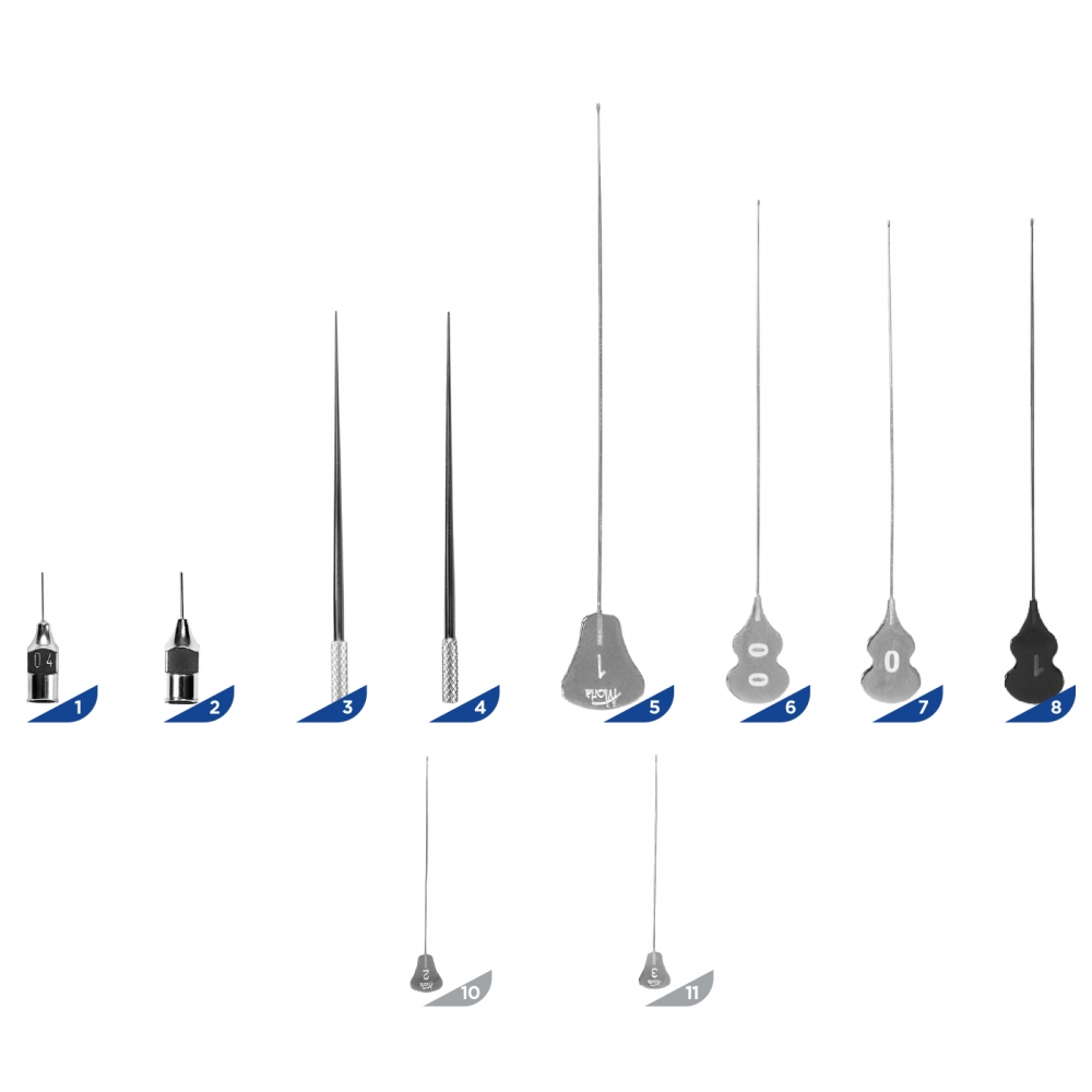 CATHETHERISATION DES VOIES LACRYMALES