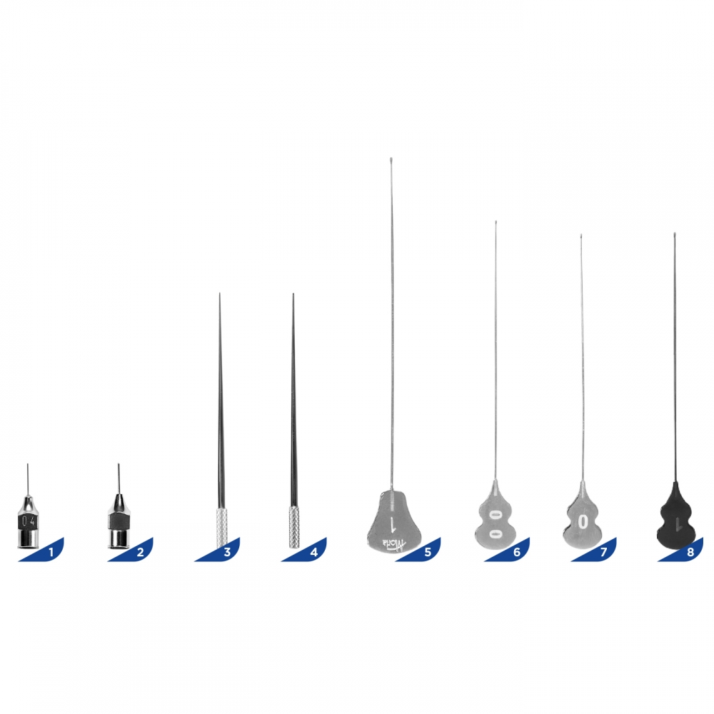 CATHETHERISATION DES VOIES LACRYMALES